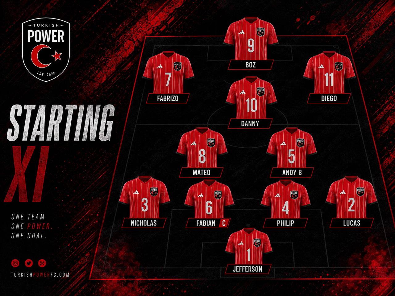 Turkish Power FC Starting XI